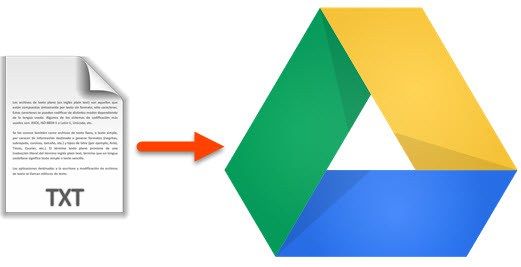 Gérer un fichier de texte dans Google Drive