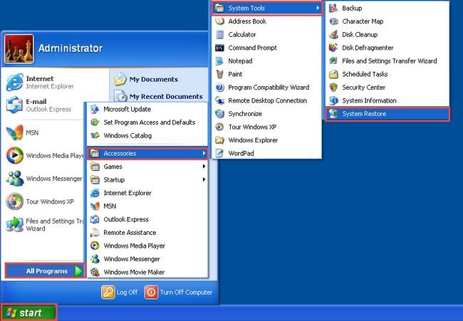 Système d'accès de restauration dans Windows XP