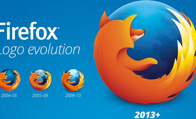 Photographie - Pourquoi Mozilla Firefox est ennuyeux utilisateurs et devenir le prochain Internet Explorer?