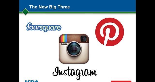 Photographie - Instagram téléchargement - faits étonnants que vous ne saviez probablement pas au sujet de l'application de partage de photos gratuit