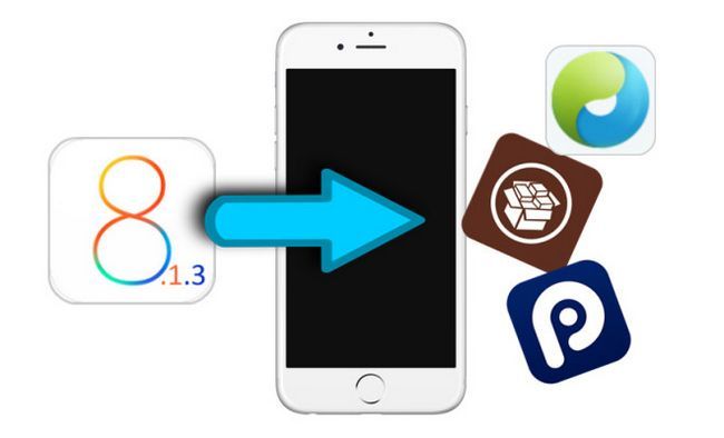 Photographie - Ios 8 et iOS 8.1.3 libération - top 6 tweaks cydia vous avez besoin de posséder